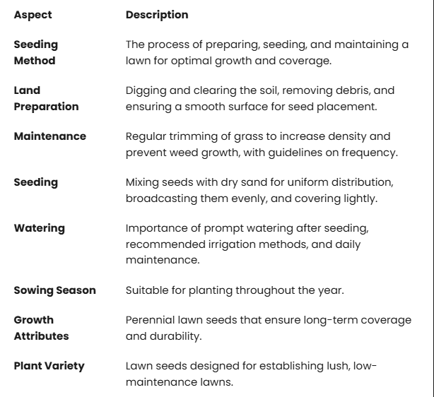 🌱2026 Evergreen Dwarf Grass Seed for Four Seasons